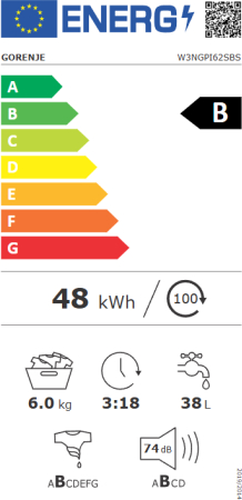 Energy label